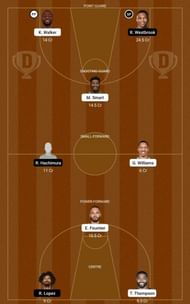 BOS vs WAS Dream11 NBA Fantasy Tips